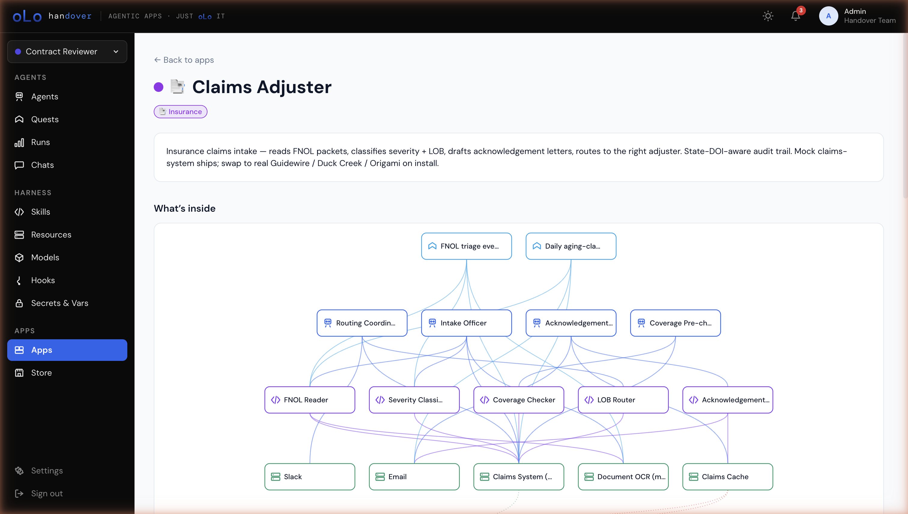 App detail with relational graph
